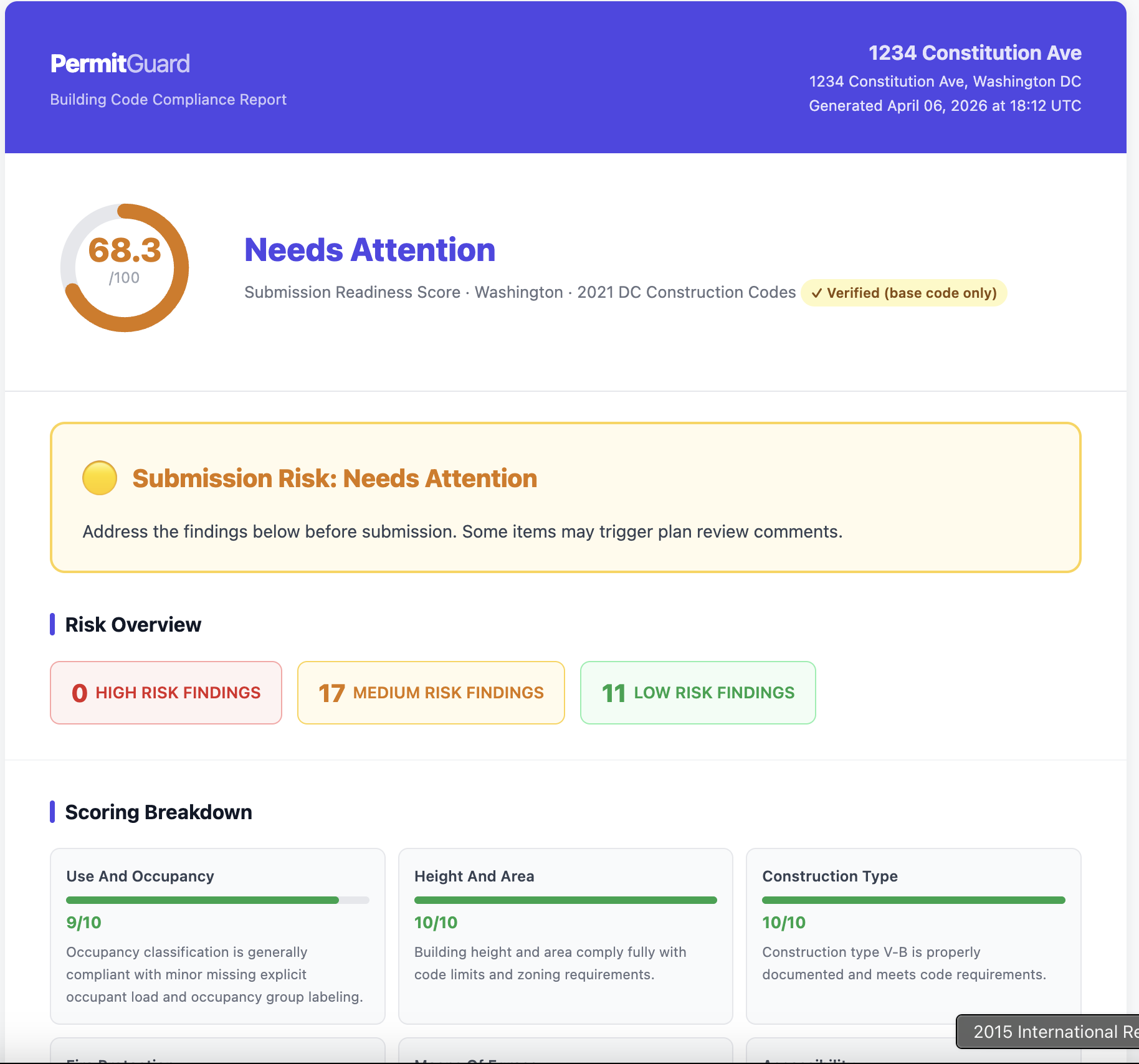 PermitGuard building code compliance report showing submission readiness score, risk overview with high, medium, and low findings, and per-discipline scoring breakdown
